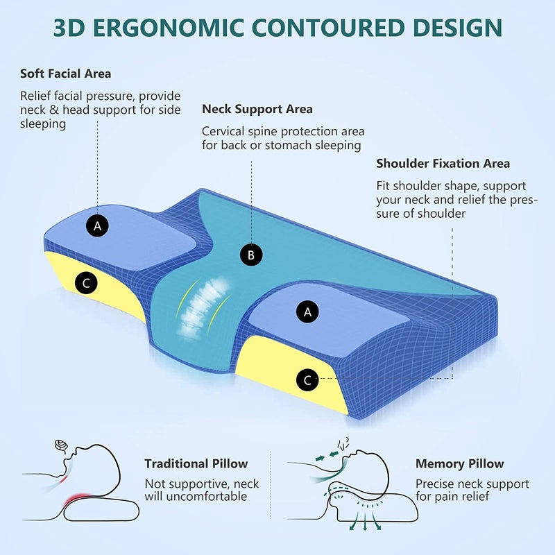 ZAMAT Contour Memory Foam Pillow for Neck Pain Relief, Adjustable Ergonomic Cervical Pillow for Sleeping, Orthopedic Neck Pillow with Washable Cover, Bed Pillows for Side, Back, Stomach Sleepers - Image 5